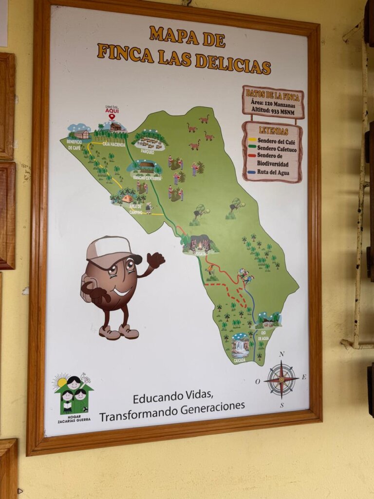 Mapa Sendero Finca Las Delicias